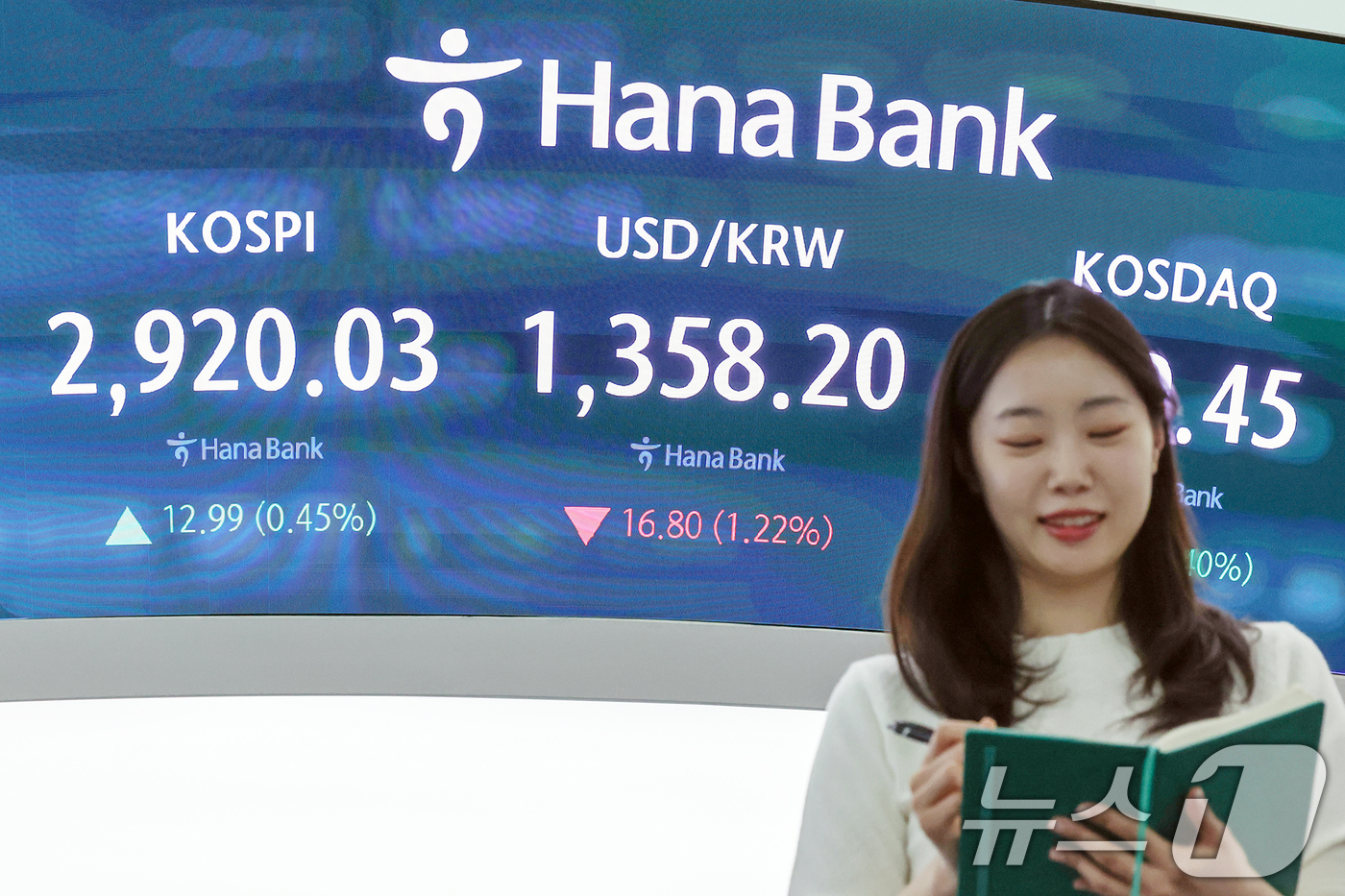 (서울=뉴스1) 민경석 기자 = 12일 오후 서울 중구 하나은행 딜링룸 전광판에 코스피 지수가 전일 대비 12.99 포인트(0.45%) 상승한 2,920.03을, 원·달러환율은 1 …