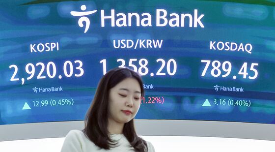 코스피·코스닥 동반 상승…환율은 하락