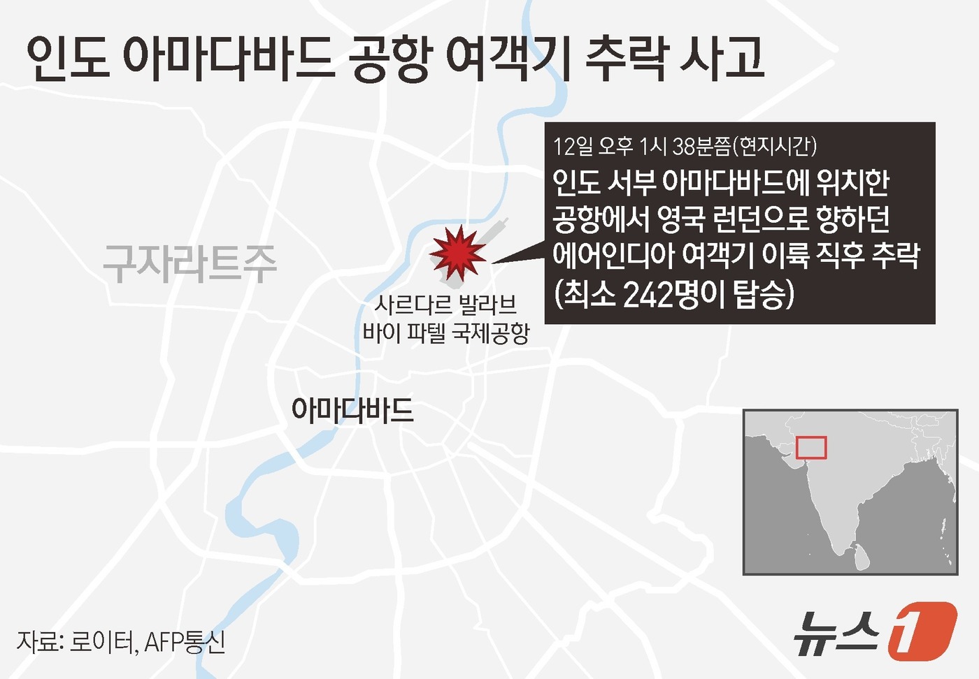 (서울=뉴스1) 김지영 디자이너 = 242명이 탑승한 에어 인디아 여객기가 12일 인도 서부 도시 아마다바드 공항 밖 민간인 지역에서 추락했다고 로이터 및 AFP통신이 보도했다.