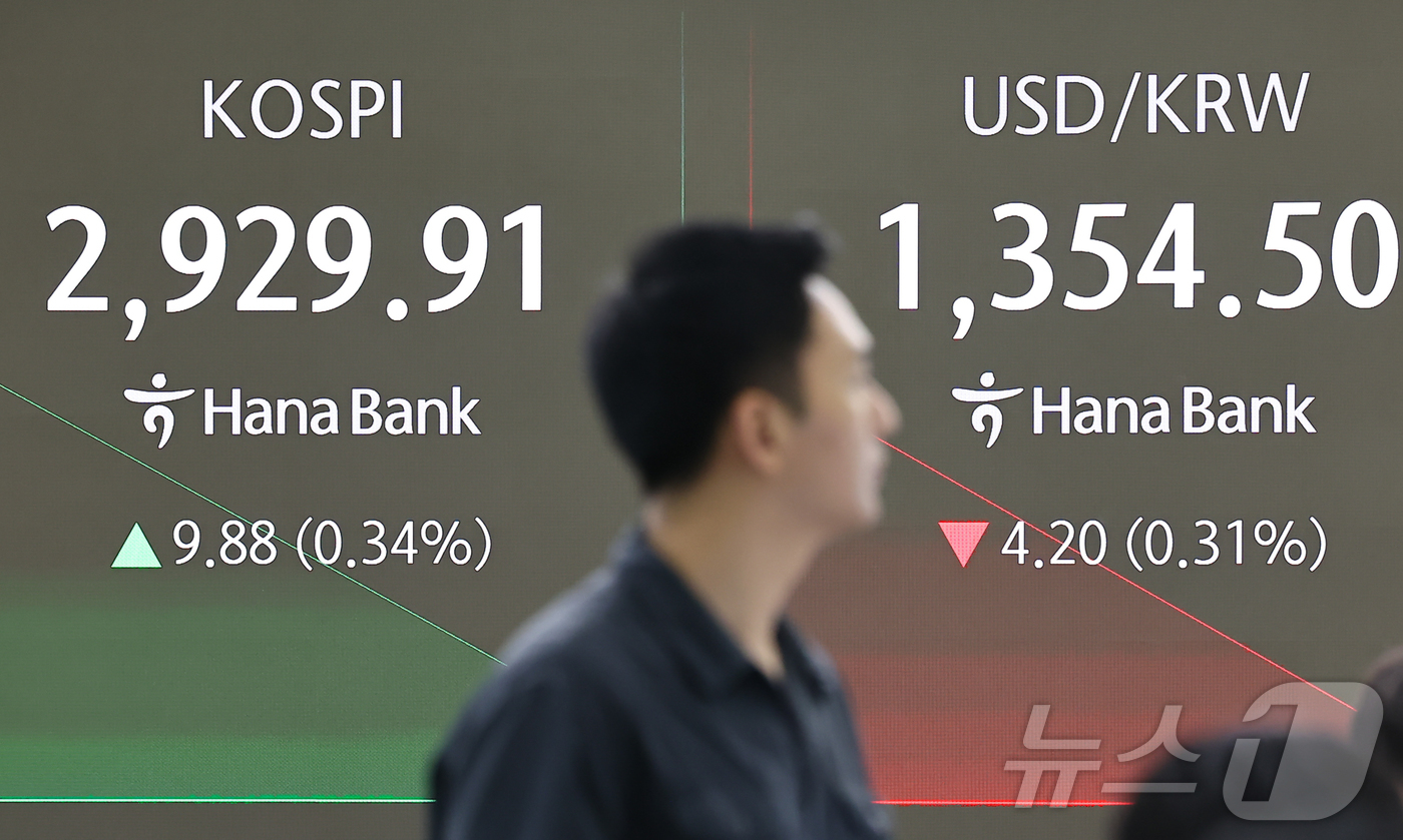 (서울=뉴스1) 김도우 기자 = 13일 오전 서울 중구 하나은행 딜링룸 전광판에 개장 시황이 나오고 있다.이날 코스피는 오전 9시 5분 기준 전 거래일 대비 7.57포인트(0.26 …