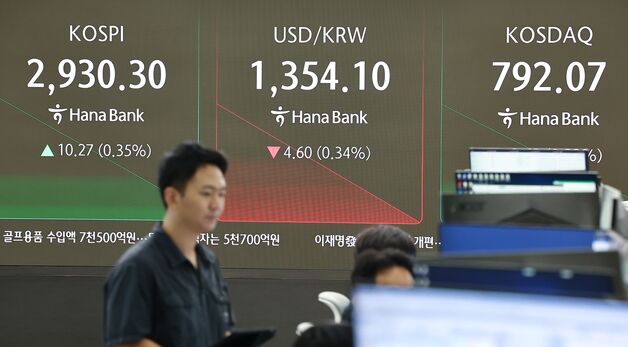 코스피, 2천930선서 상승 출발