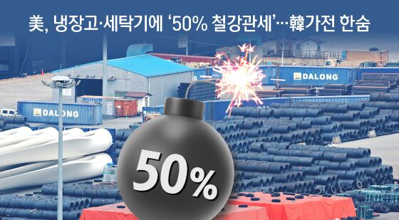 [오늘의 그래픽] 美, 냉장고·세탁기에 '50% 철강관세'…韓가전 한숨