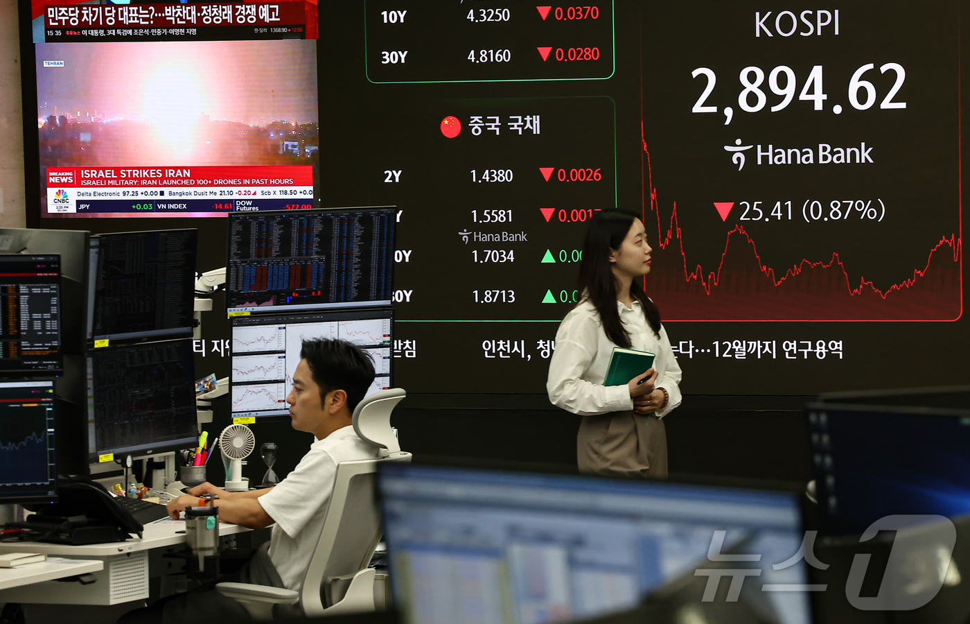 (서울=뉴스1) 김도우 기자 = 13일 오후 서울 중구 하나은행 본점 딜링룸 전광판에 종가와 이스라엘 공습 관련 뉴스가 송출되고 있다.이날 코스피 지수는 전 거래일 대비 25.41 …