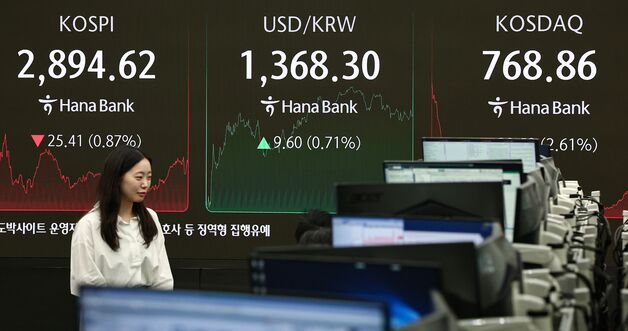 이란-이스라엘 전쟁에 멈춰선 '이재명 랠리'…이번 주 관전포인트는