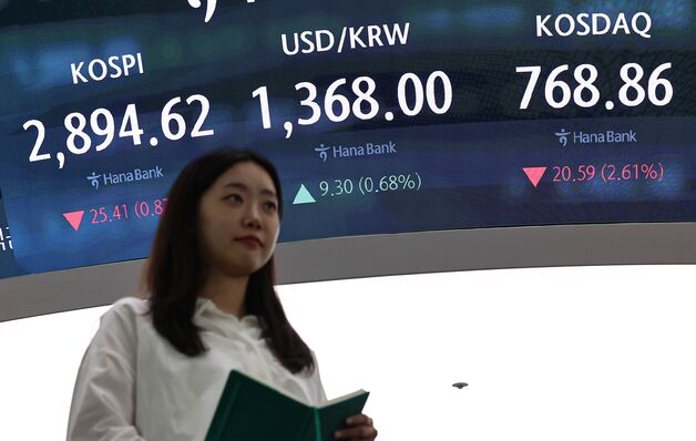 '위험자산' 성장주 위주 코스닥, 중동 악재 직격탄…코스피 3배 휘청