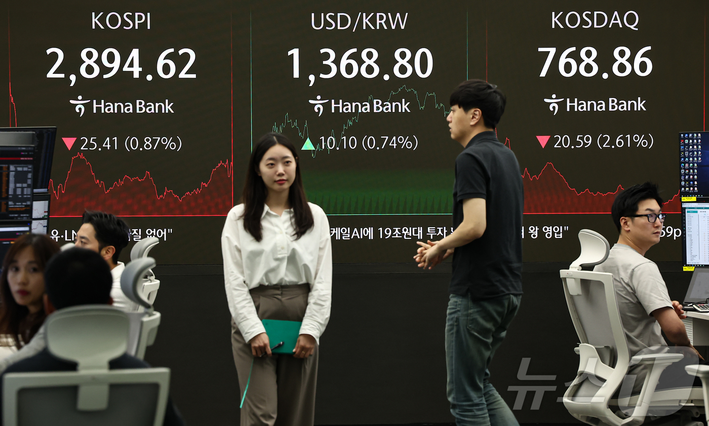 (서울=뉴스1) 김도우 기자 = 13일 오후 서울 중구 하나은행 본점 딜링룸 전광판에 종가가 표시되고 있다.이날 코스피 지수는 전 거래일 대비 25.41p(0.87%) 하락한 28 …