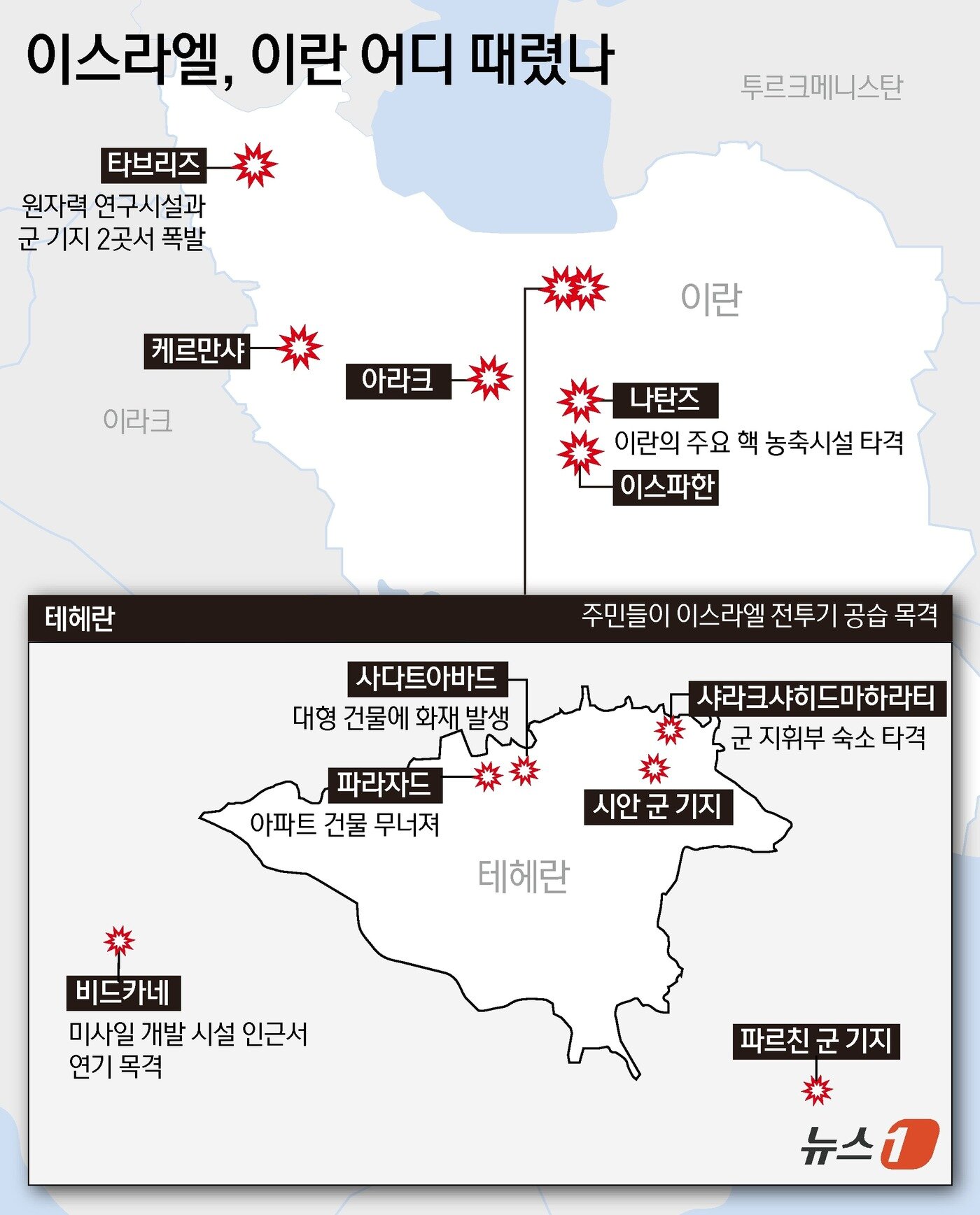 본문 이미지 -  