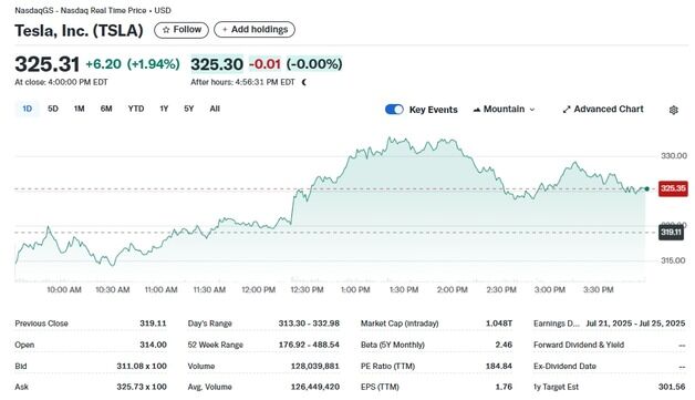 리비안 3.52%-루시드 2.78%, 테슬라 제외 전기차 일제↓(상보)