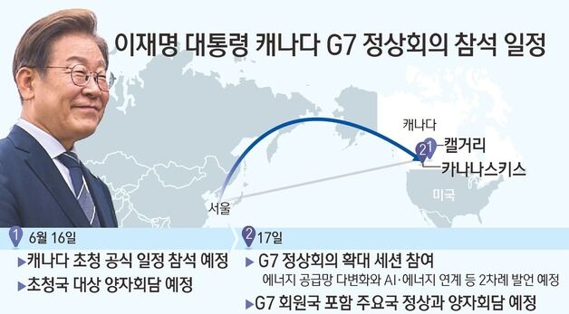 [그래픽] 이재명 대통령 캐나다 G7 정상회의 참석 일정