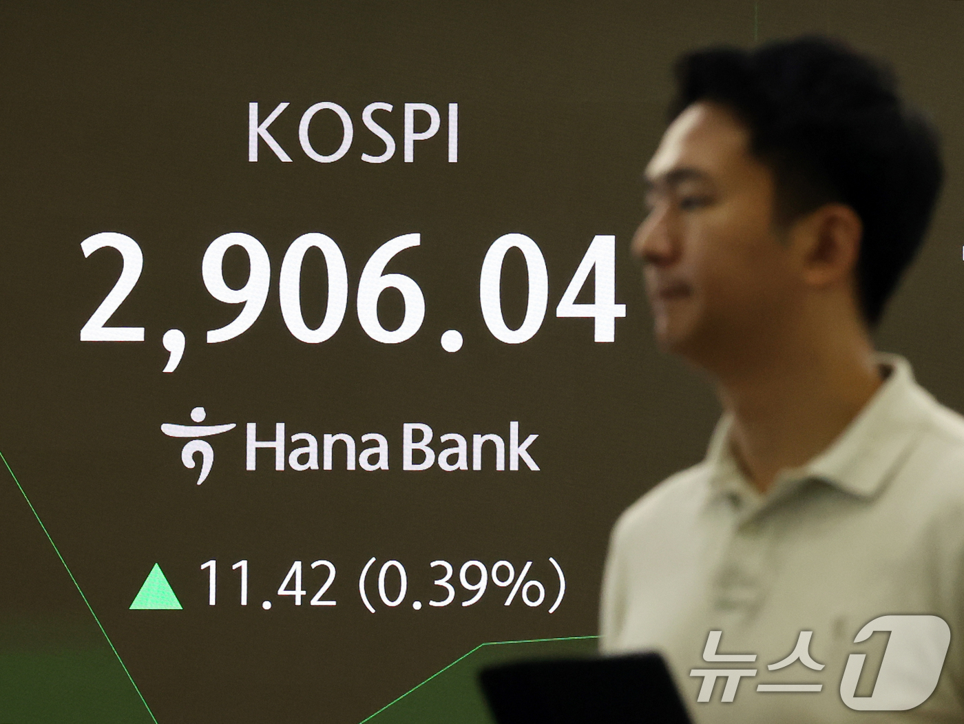 (서울=뉴스1) 황기선 기자 = 16일 오전 서울 중구 하나은행 딜링룸 전광판에 개장 시황이 나오고 있다.이날 코스피는 전 거래일 대비 8.88포인트(0.31%) 오른 2903.5 …