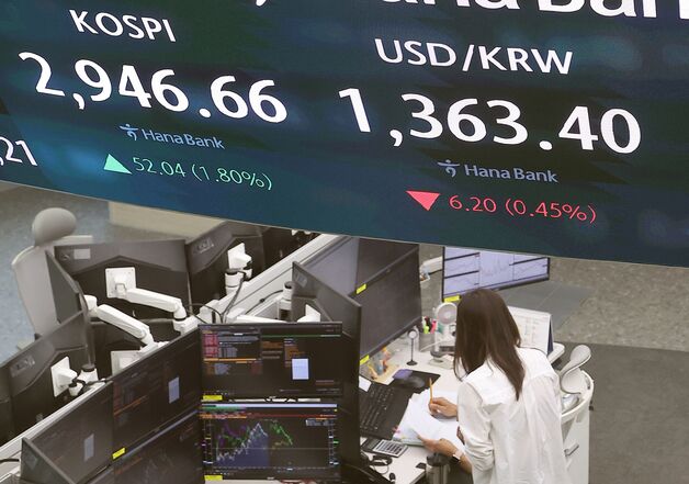 채권 전문가 53% "7월에도 달러·원 환율 떨어질 것"