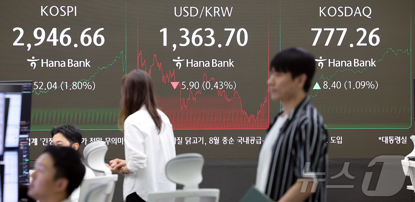 (서울=뉴스1) 김진환 기자 = 16일 서울 중구 하나은행 본점 딜링룸 전광판에 코스피 종가 현황이 표시돼 있다.이날 코스피는 전 거래일 종가와 비교해 52.04포인트(p)(1.8 …