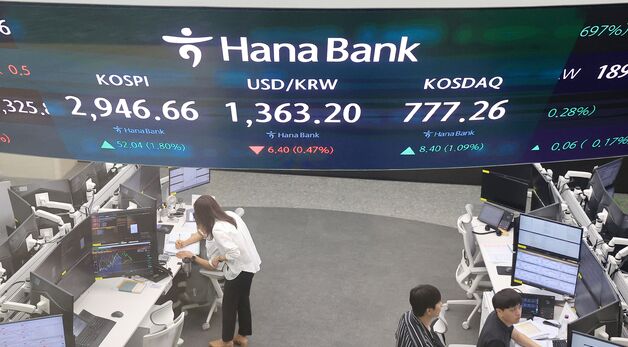 코스피, 하루만에 반등 3년5개월만 2,940대…코스닥도 상승