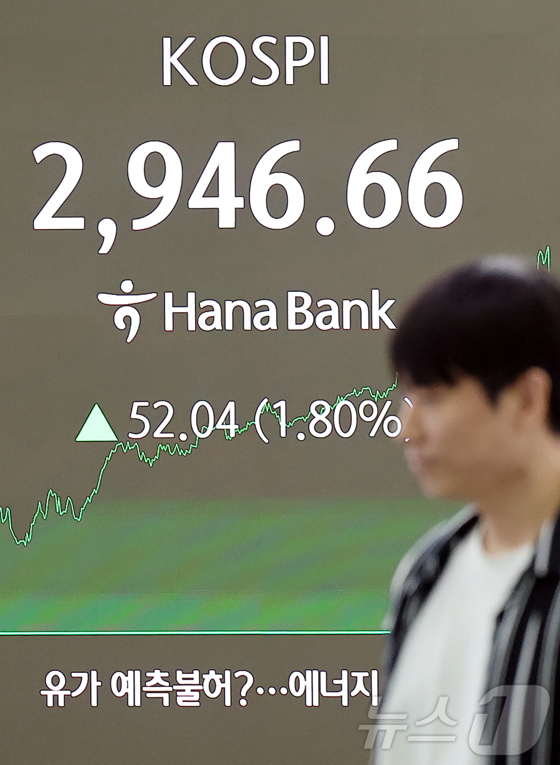 (서울=뉴스1) 김진환 기자 = 16일 서울 중구 하나은행 본점 딜링룸 전광판에 코스피 종가 현황이 표시돼 있다.이날 코스피는 전 거래일 종가와 비교해 52.04포인트(p)(1.8 …