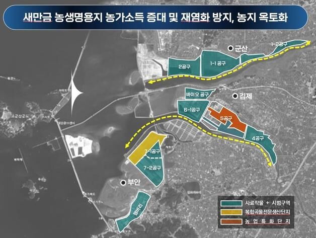농어촌公, 새만금 농생명용지 비료 허용…농산물단체 '반발'