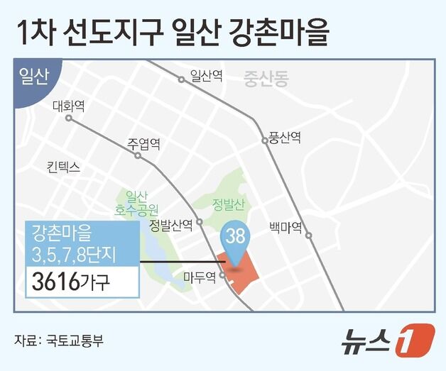 일산 강촌마을 재건축 '신탁방식'으로 추진한다
