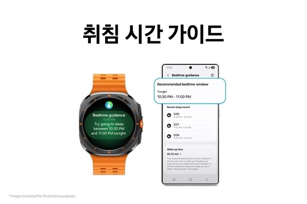 삼성, 갤워치용 '원UI8 워치' 공개…"건강관리 기능 개선"