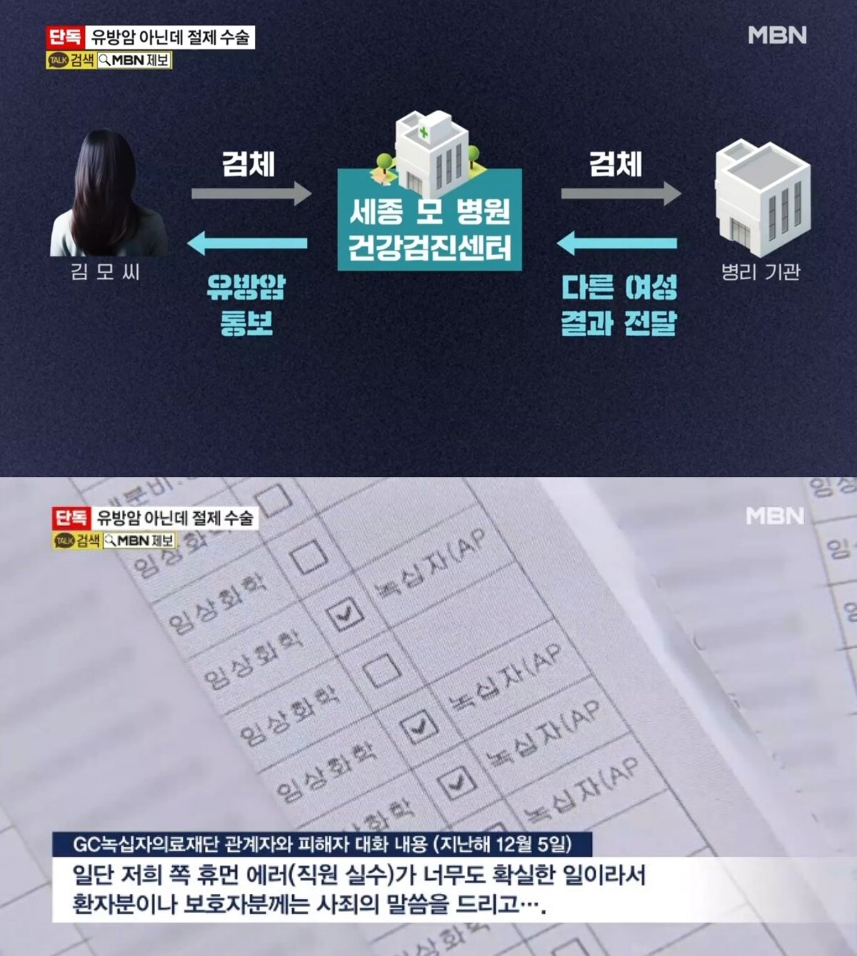 본문 이미지 - &#40;MBN 갈무리&#41;