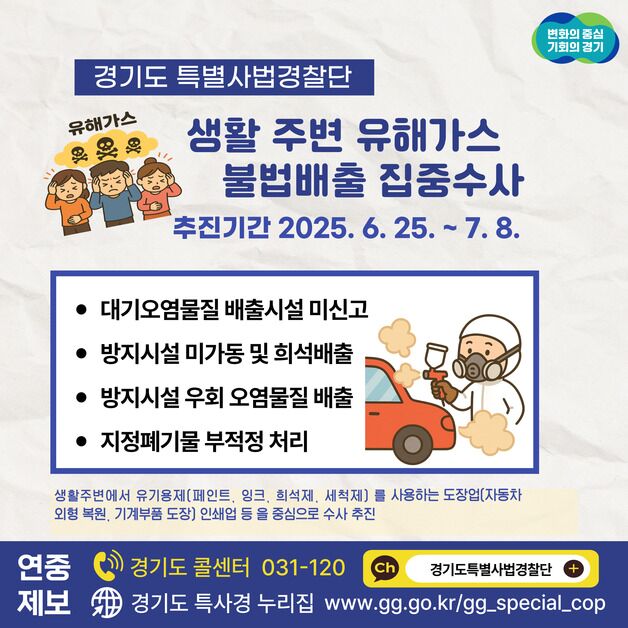 경기도 특사경, 생활주변 유해가스 불법배출 행위 집중수사