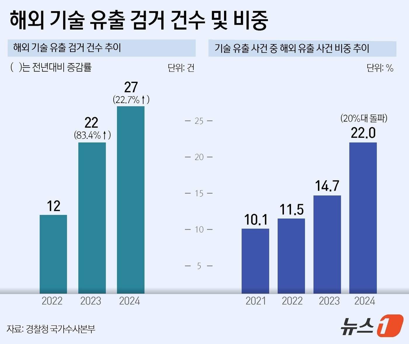 본문 이미지 -  