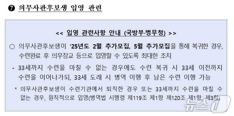 본문 이미지 - 전공의 수련 특례 적용 기준 &#40;보건복지부 공고 캡처&#41; 2025.6.17/뉴스1