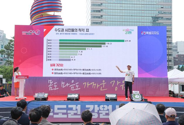 강원도 '수도권 시대' 선포…"이미 서울과 1시간대 생활권"