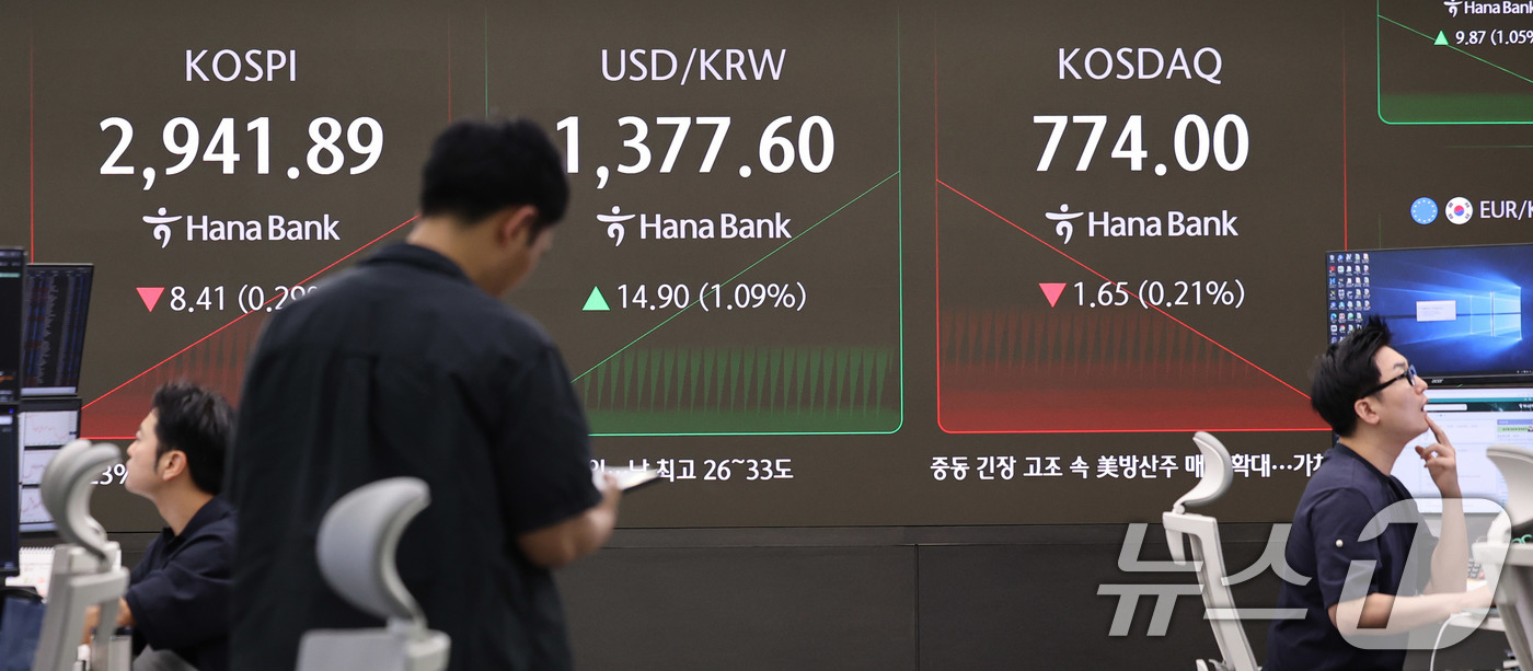 (서울=뉴스1) 박지혜 기자 = 18일 서울 중구 하나은행 본점 딜링룸 전광판에 코스피 지수가 표시되고 있다.전날 3000포인트를 바라볼만큼 분위기가 좋았던 코스피가 하락 출발했다 …