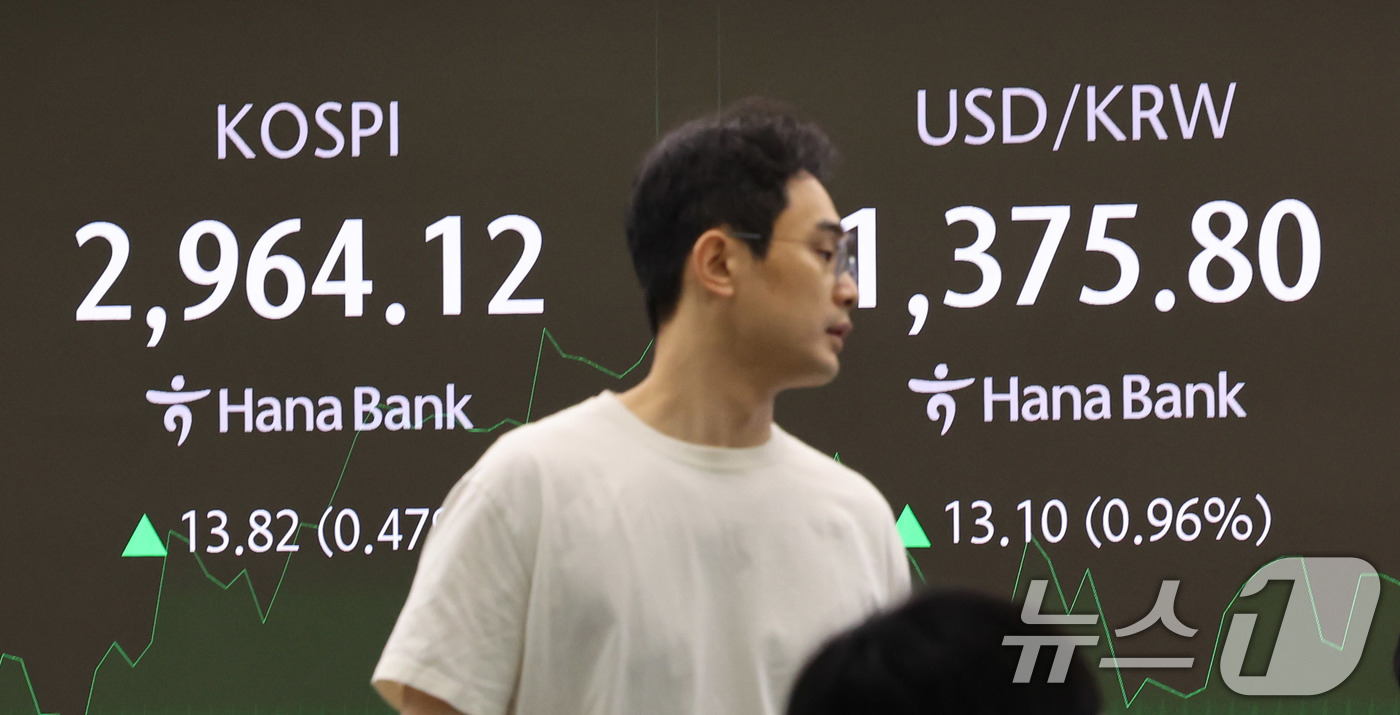 (서울=뉴스1) 박지혜 기자 = 18일 서울 중구 하나은행 본점 딜링룸 전광판에 코스피 지수가 표시되고 있다.코스피와 코스닥 지수는 이날 하락 출발했지만, 장초반 다시 반등세를 보 …