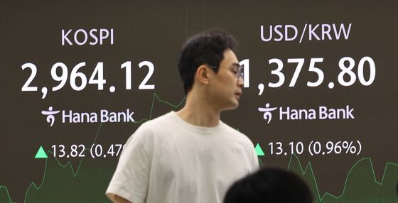 삼성전자 2% 강세에 '삼천피' 성큼…코스피 2970선 진입[장중시황]