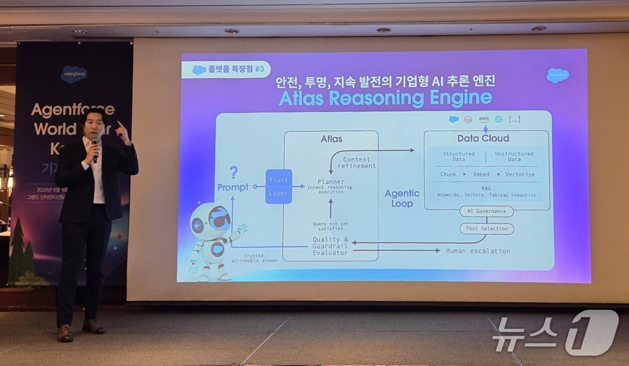 본문 이미지 - 김근명 세일즈포스코리아 엔터프라이즈 아키텍트 SE가 에이전트포스 월드투어 코리아 2025 기자간담회에서 발언하고 있다. 2025.6.18 뉴스1 ⓒ News1 김민석 기자