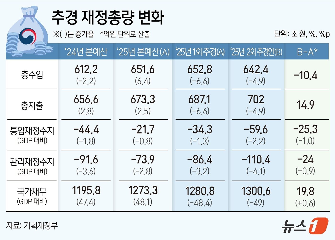 본문 이미지 -  