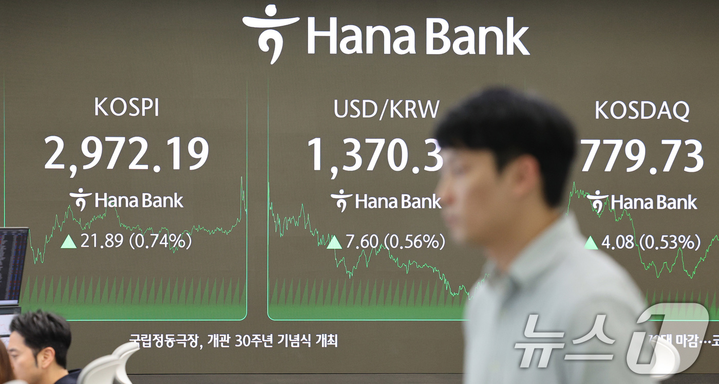 (서울=뉴스1) 신웅수 기자 = 18일 오전 서울 중구 하나은행 본점 딜링룸 전광판에 코스피 지수가 표시되고 있다.이날 코스피 지수는 전거래일 대비 전일 대비 21.89포인트(0. …