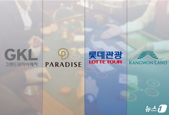 카지노 지배구조 모범 기업은 'GKL'…나머지는 '미흡'