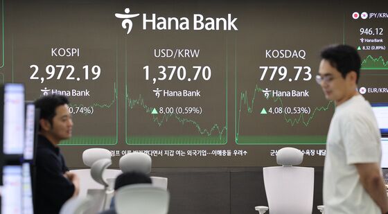 상승세 이어지는 코스피