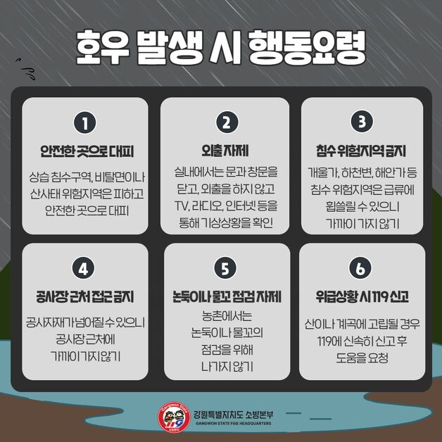 강원소방 "장마철에 사고·화재 더 많아"…도민들에 주의 당부