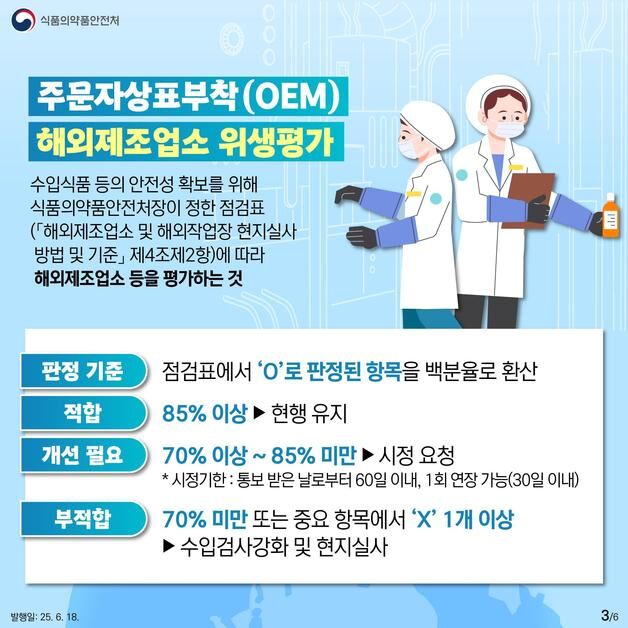 "OEM 수입식품 점검 쉬워진다"…식약처, 위생평가 안내서 개정