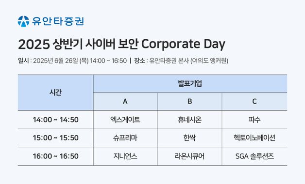 보안기업 9개사 공동 기업설명회…"K-보안 저평가 해소할 것"