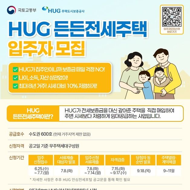 HUG, '시세 90%' 든든전세 600가구 25일부터 입주자 모집