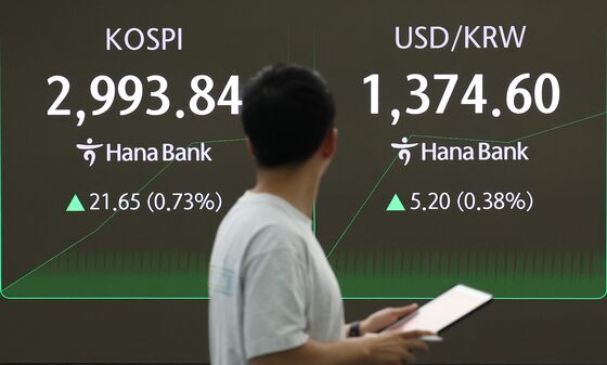 '개미 사자' 코스피 3000 돌파 눈앞…2990선 '터치'[개장시황]