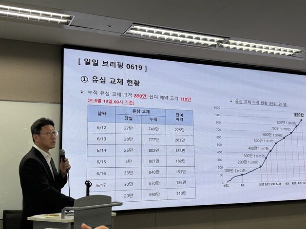 SKT, 유심교체 일단락…"고객이 선택하는 새 유심교체 시스템 제공"