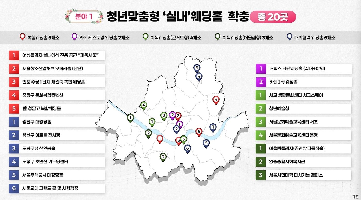 본문 이미지 - 실내 웨딩홀 확충 지역&#40;서울시 제공&#41;