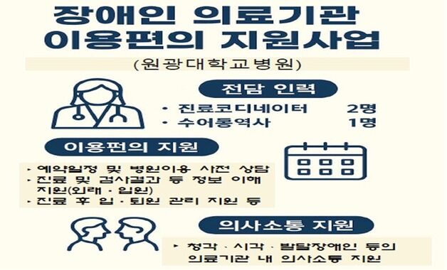 원광대병원, 장애인 진료 전담 지원기관 선정…비 수도권 유일