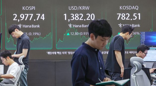 코스피·코스닥·환율 동반 상승