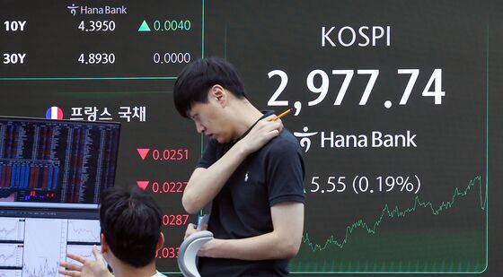 '코스피 3000 터치 언제쯤?'