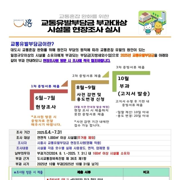 시흥시, 1000㎡ 이상 시설물 '교통유발부담금' 현장조사