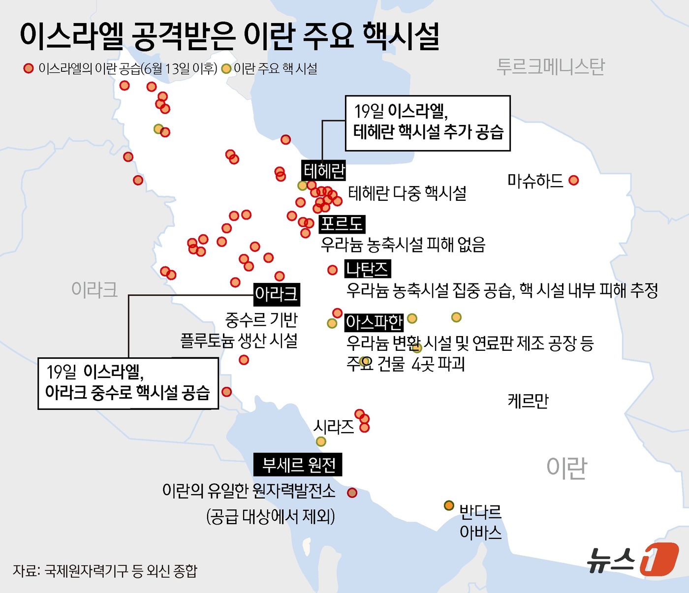 (서울=뉴스1) = 이란 국영TV는 이스라엘군이 19일(현지시간) 중서부 아라크의 핵 시설을 타격했다고 전했다. 이란 중서부에 있는 아라크는 이란 핵 시설인 IR-40 중수로와 중 …