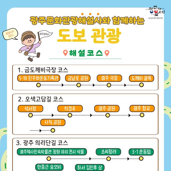 광주시, 문화관광 해설사와 함께하는 도보여행 첫선
