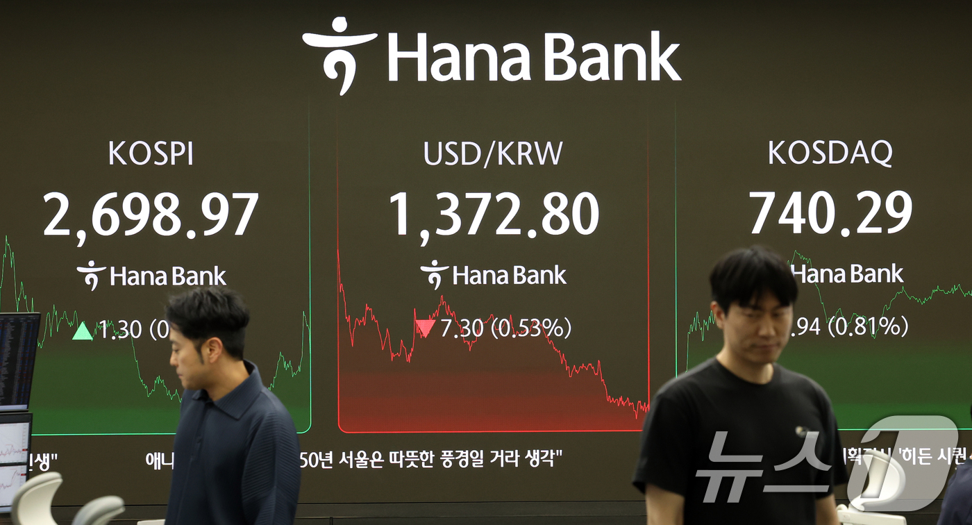 (서울=뉴스1) 김명섭 기자 = 2일 서울 중구 하나은행 딜링룸에 코스피, 코스닥 종가와 환율 시황이 표시되고 있다. 이날 코스피는 전날 종가와 비교해 1.30포인트(p)(0.05 …