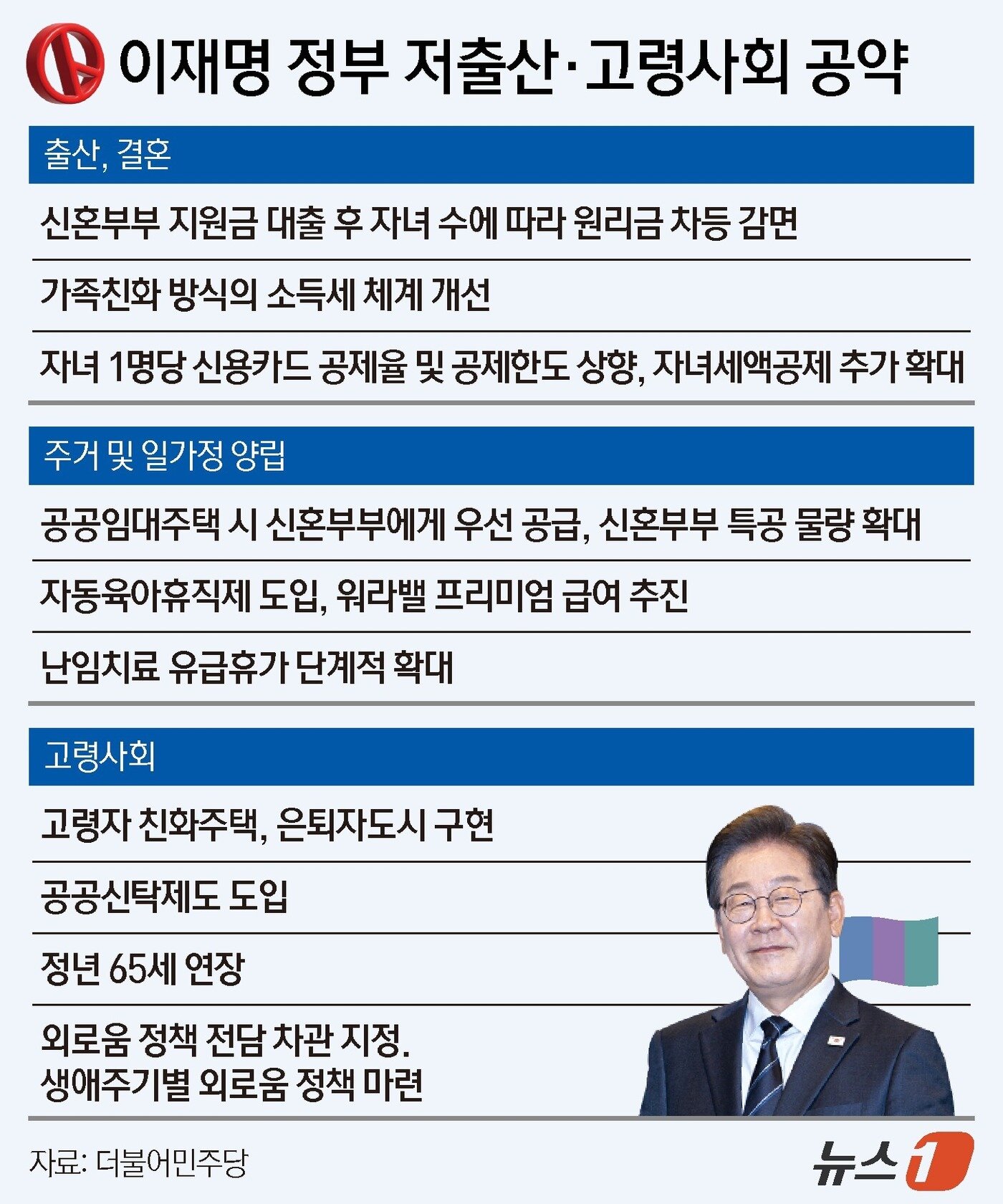 본문 이미지 - ⓒ News1 김지영 디자이너