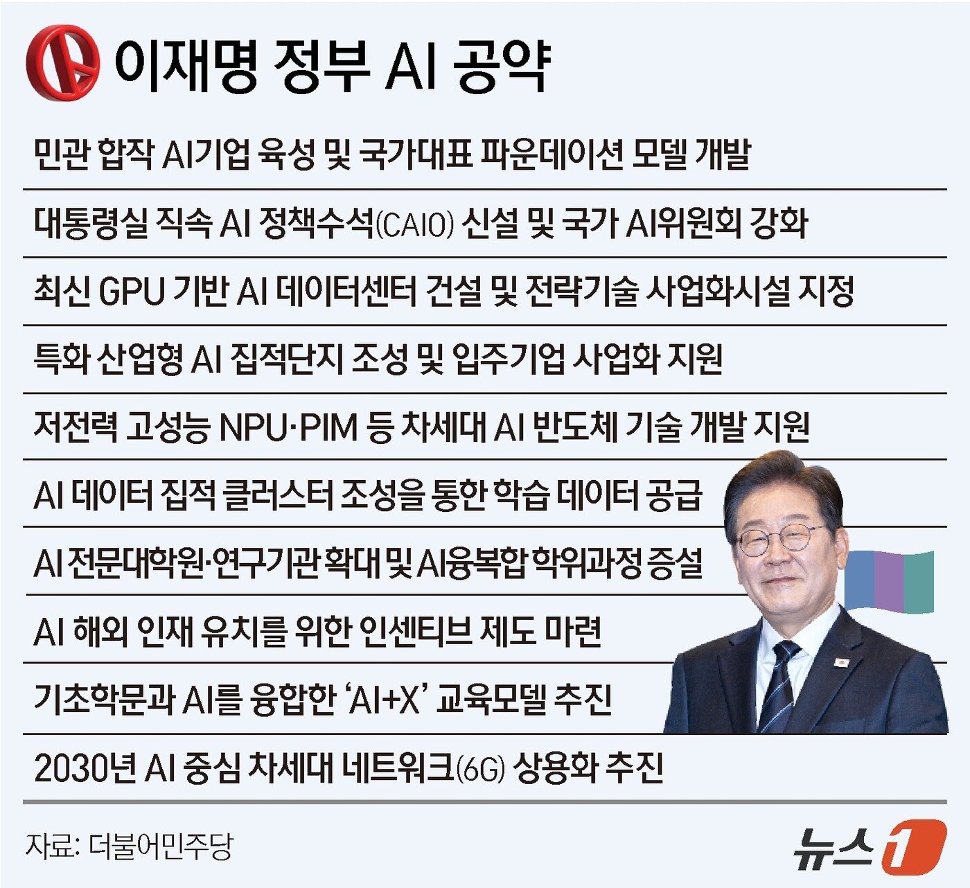 본문 이미지 - ⓒ News1 김지영 디자이너